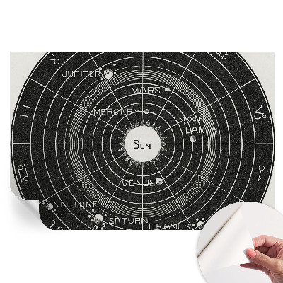 Samolepicí fototapeta Kosmický diagram