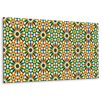 Panely na zeď S Kubánským Motivem